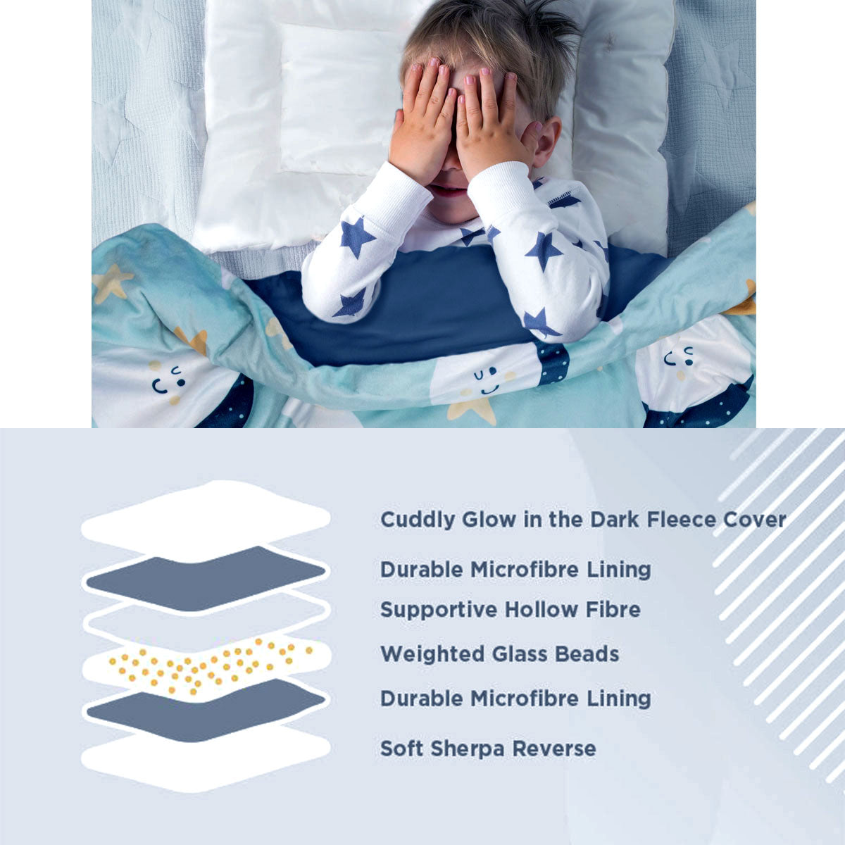 Jelly Bean Kids Adura Chambray Kids Weighted Blanket with Extra Cuddly Removable Cover 2.8kg 95 x 125 cm
